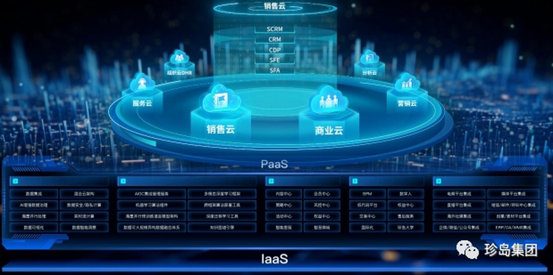 品尚信息技术